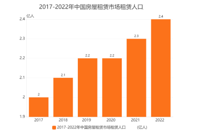 了解管理沟通心得体会（模板22篇）